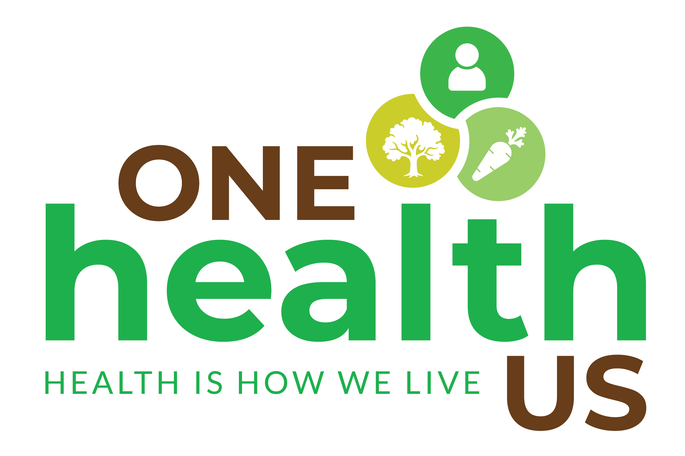 One Health Us